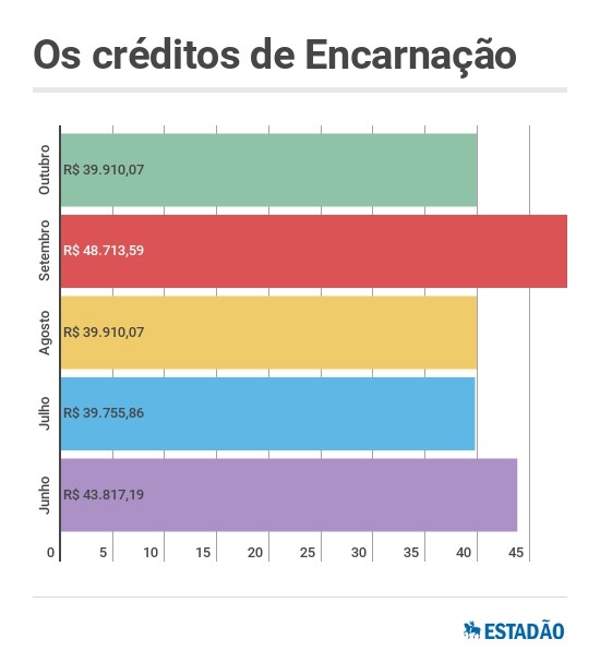 Infographic (2)