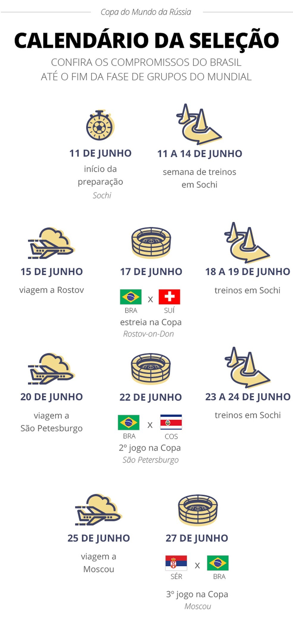 CalendÃ¡rio SeleÃ§Ã£o Brasileira Copa do Mundo (Foto: Info Esporte)