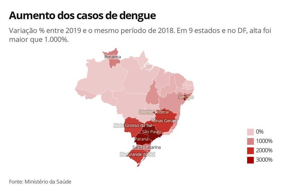 Variação nos casos de dengue entre o período até 24 de agosto e o mesmo período de 2018. — Foto: Arte/G1