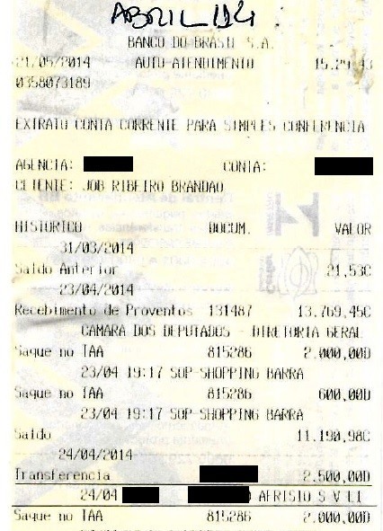 Extratos bancários do ex-assessor Job Brandão mostram transferências bancárias a Afrísio Filho, irmão de Geddel e Lúcio Vieira Lima (Foto: Reprodução)