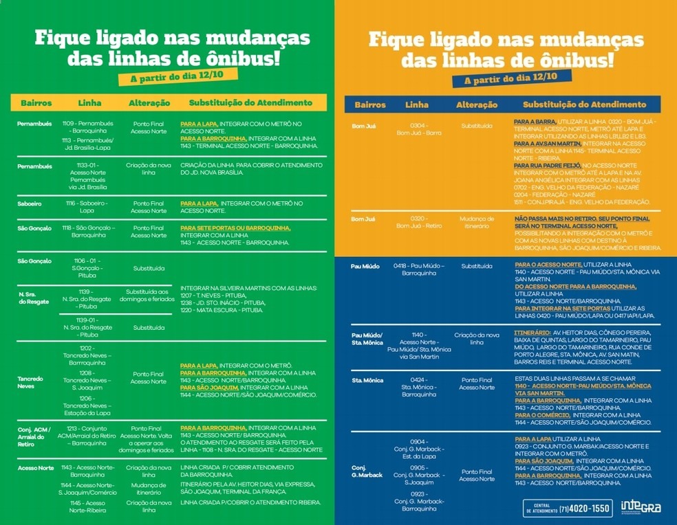 Linhas de ônibus terão mudanças a partir de quinta-feira (12) (Foto: Reprodução/ Semob)