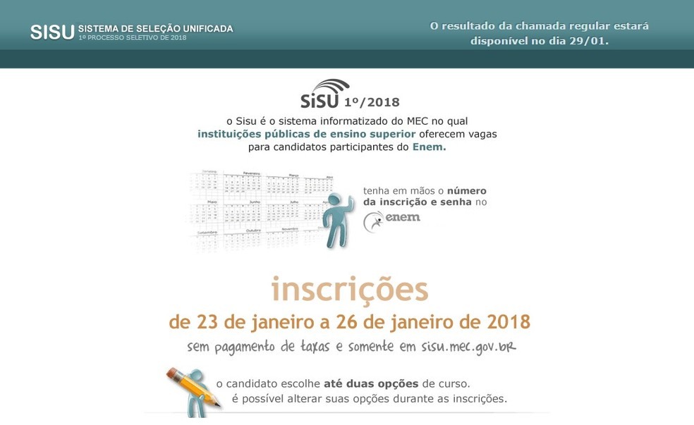 fim das inscrições do sisu (Foto: Reprodução/MEC)