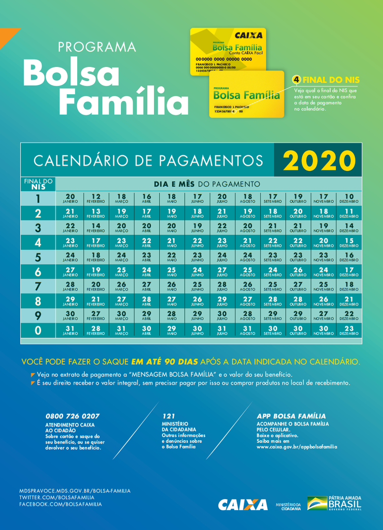 Calendário de pagamento do Bolsa Família